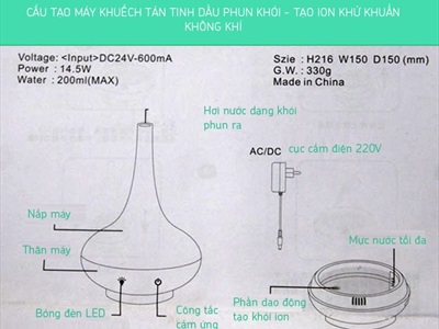 Máy khuếch tán tinh dầu giọt nước lớn phun khói ion [Tặng tinh dầu] MKTTD-02